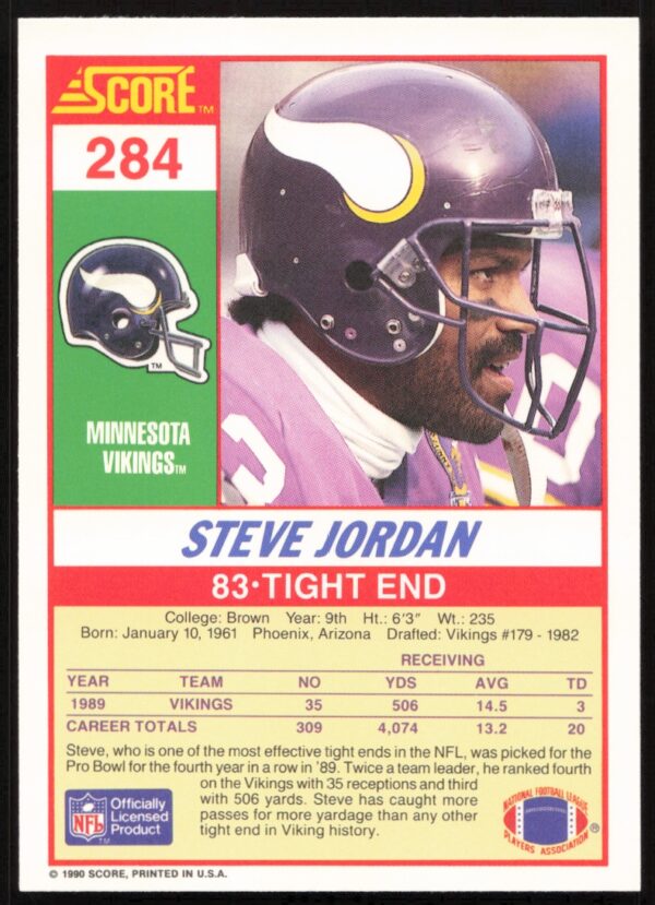 1990 Score Steve Jordan #284 (Back)