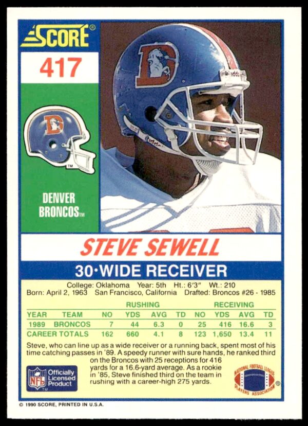 1990 Score Steve Sewell #417 (Back)