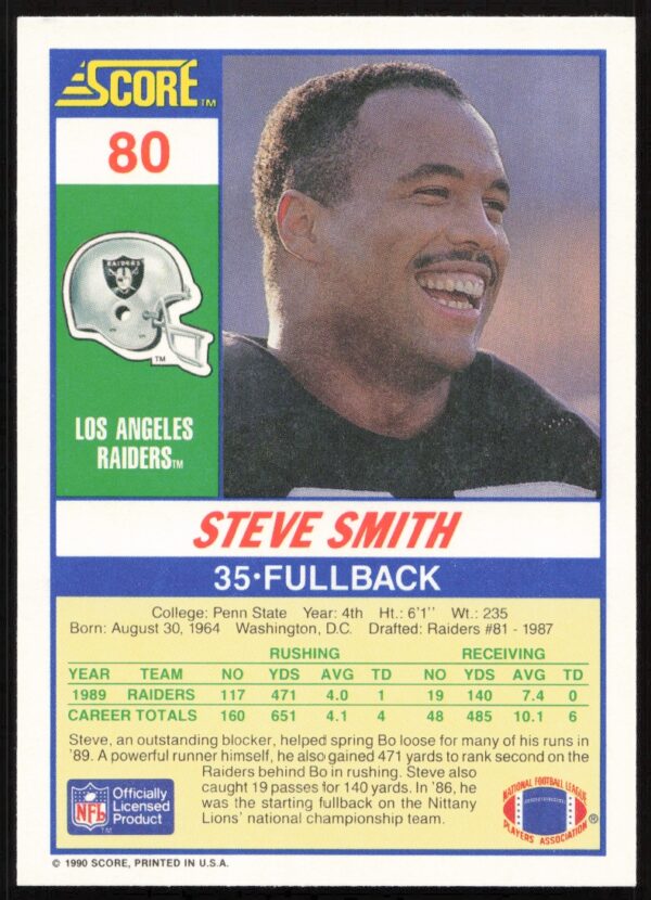 1990 Score Steve Smith #80 (Back)