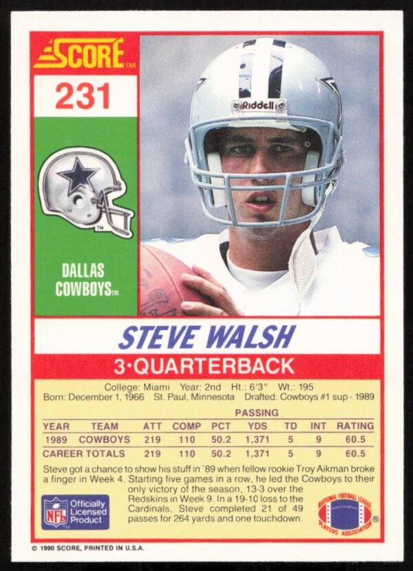 1990 Score Steve Walsh #231 (Back)