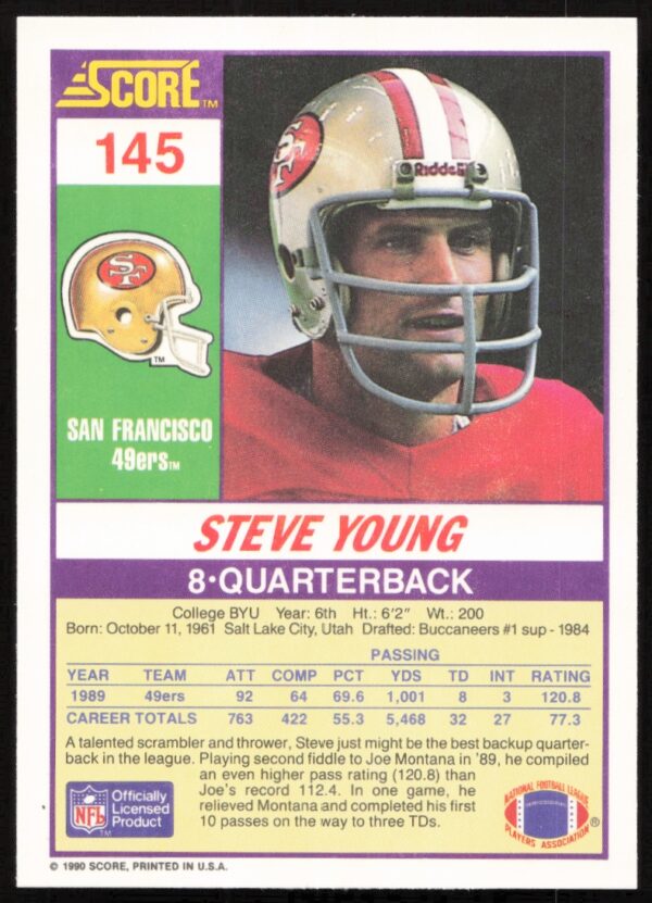 1990 Score Steve Young #145 (Back)