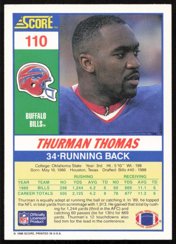 1990 Score Thurman Thomas #110 (Back)