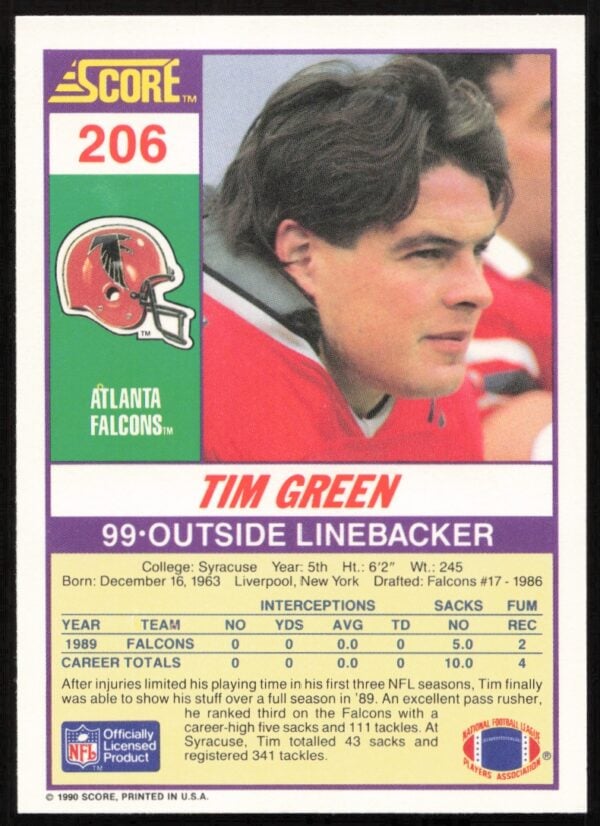 1990 Score Tim Green #206 (Back)