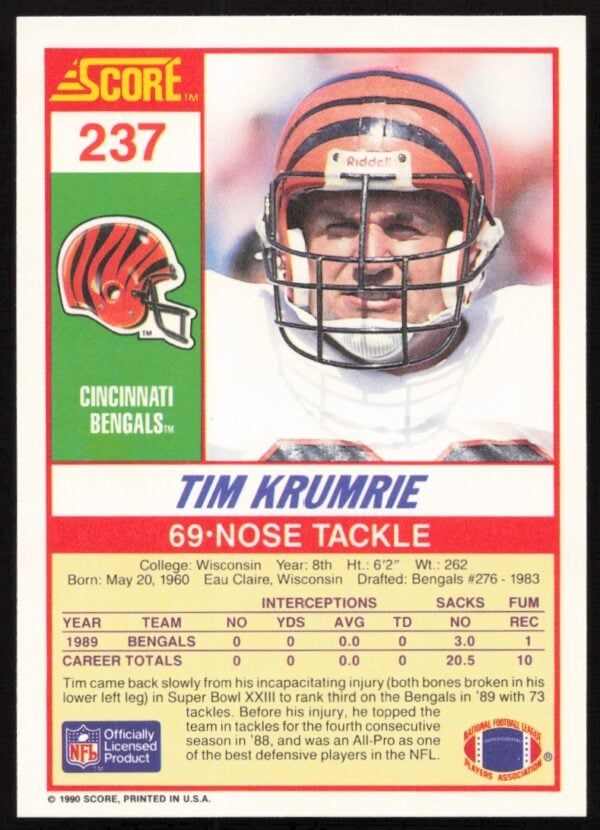 1990 Score Tim Krumrie #237 (Back)