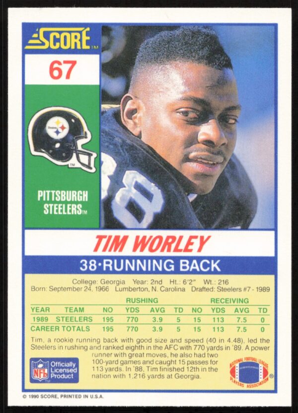 1990 Score Tim Worley #67 (Back)