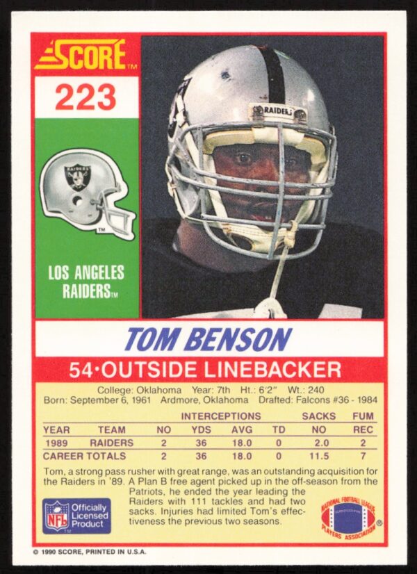 1990 Score Tom Benson #223 (Back)