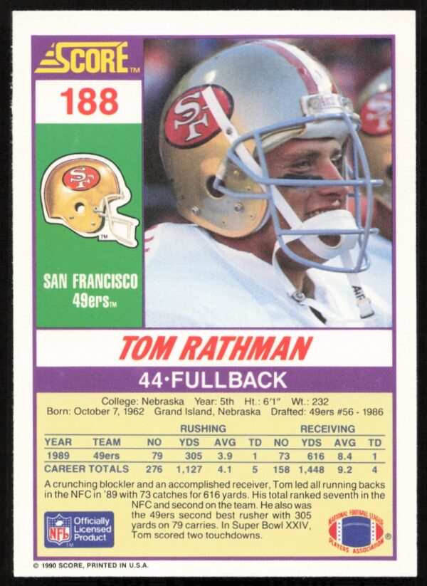 1990 Score Tom Rathman #188 (Back)