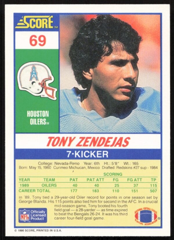 1990 Score Tony Zendejas #69 (Back)