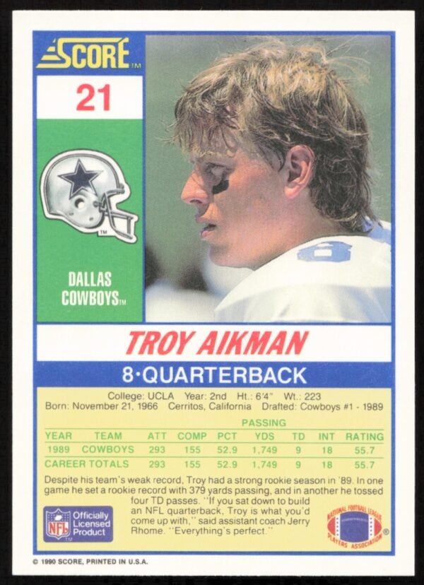 1990 Score Troy Aikman #21 (Back)