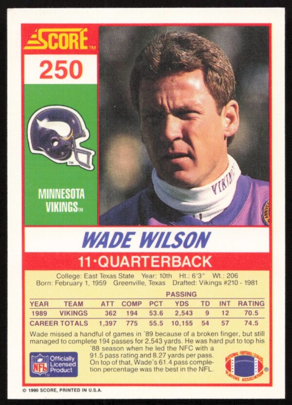 1990 Score Wade Wilson #250 (Back)