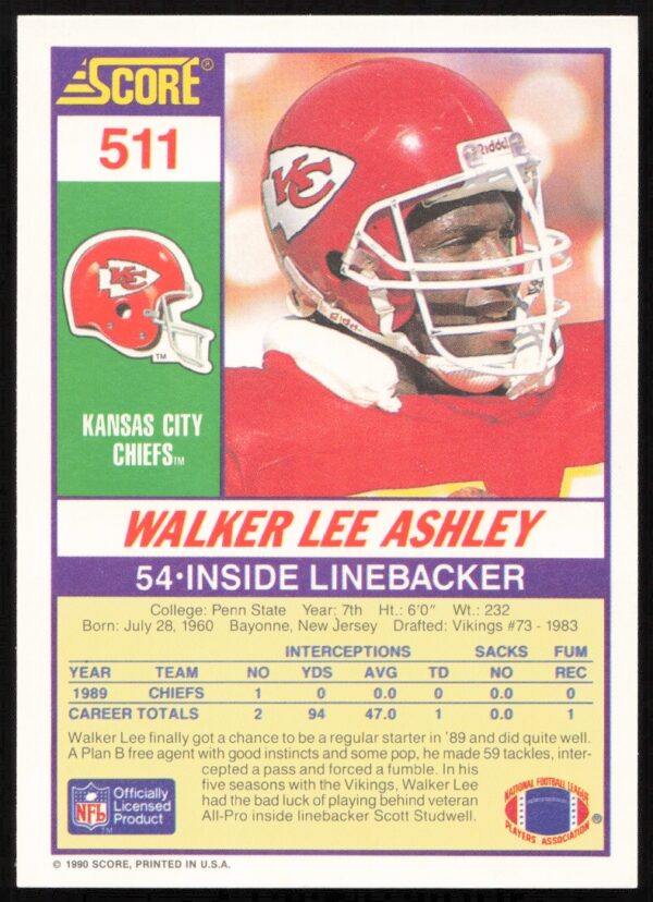 1990 Score Walker Lee Ashley #511 (Back)