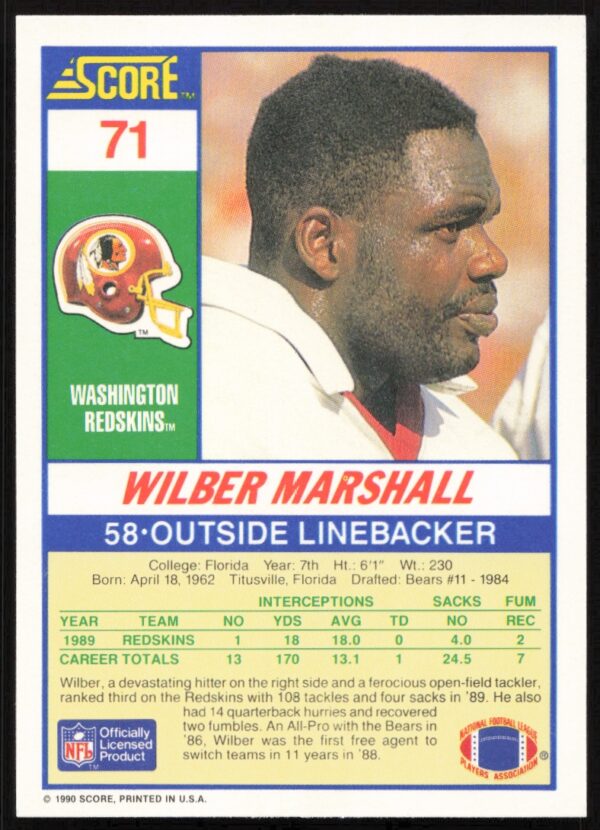 1990 Score Wilber Marshall #71 (Back)