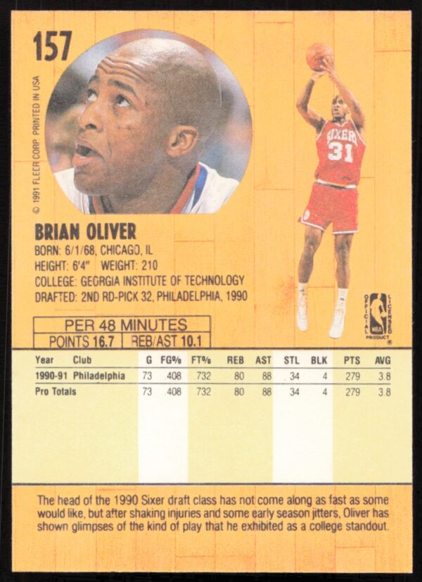 1991 Fleer Brian Oliver #157 (Back)