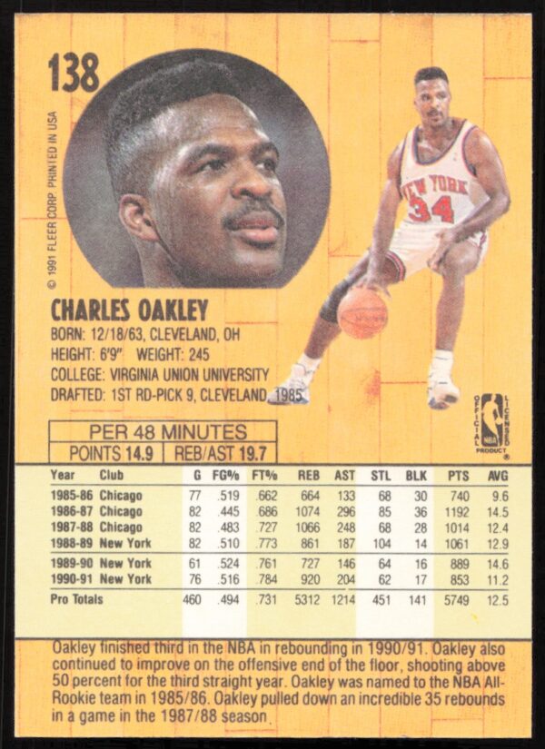 1991 Fleer Charles Oakley #138 (Back)