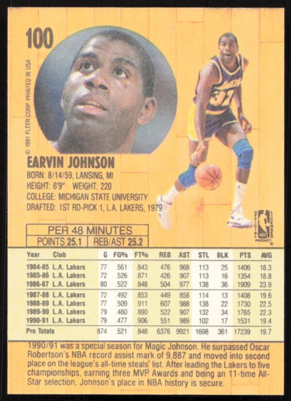 1991 Fleer Earvin Johnson #100 (Back)