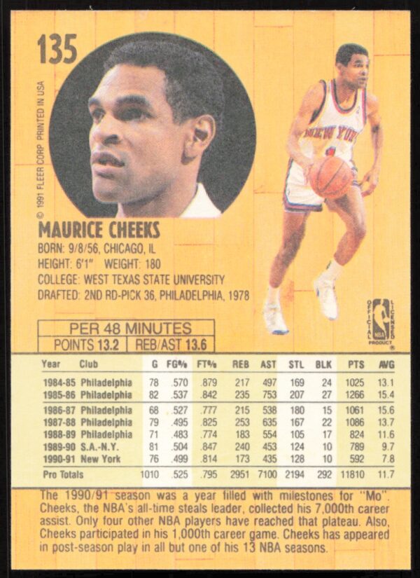 1991 Fleer Maurice Cheeks #135 (Back)