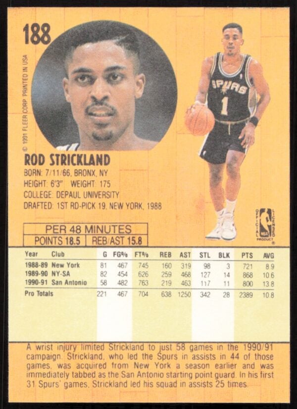 1991 Fleer Rod Strickland #188 (Back)