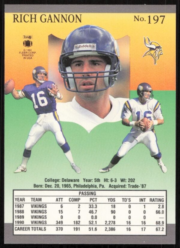 1991 Fleer Ultra Rich Gannon #197 (Back)