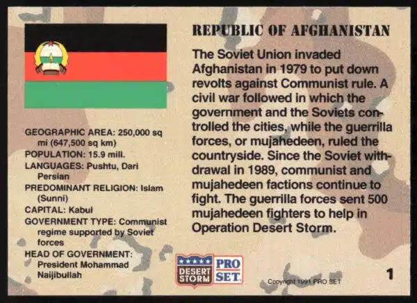 1991 Pro Set Desert Storm Afganistan #1 (Back)