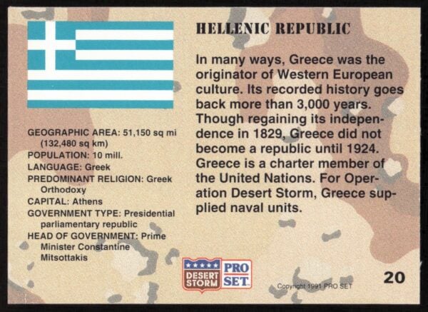 1991 Pro Set Desert Storm Greece #20 (Back)