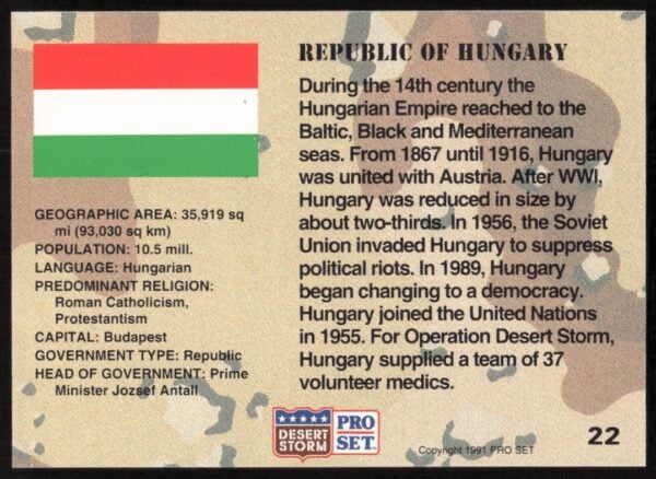 1991 Pro Set Desert Storm Hungary #22 (Back)