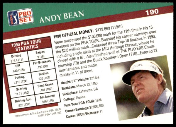 1991 Pro Set PGA Tour Andy Bean #190 (Back)