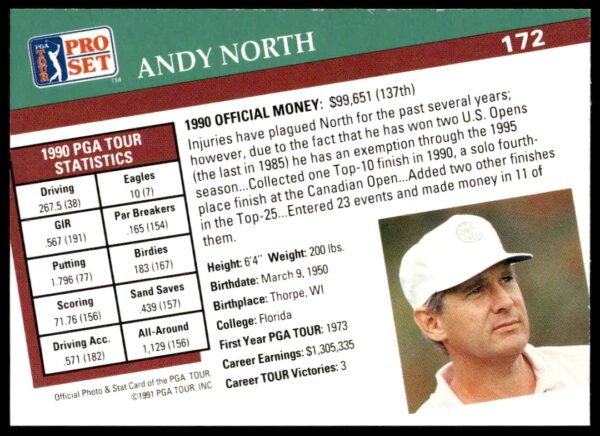 1991 Pro Set PGA Tour Andy North #172 (Back)