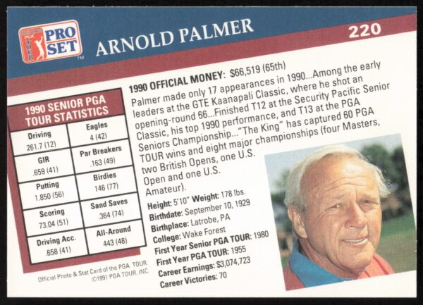 1991 Pro Set PGA Tour Arnold Palmer #220 (Back)