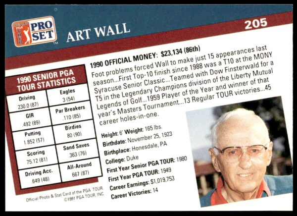 1991 Pro Set PGA Tour Art Wall #205 (Back)