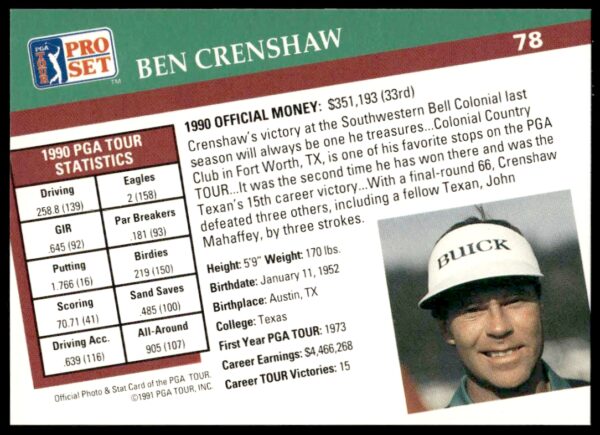 1991 Pro Set PGA Tour Ben Crenshaw #78 (Back)