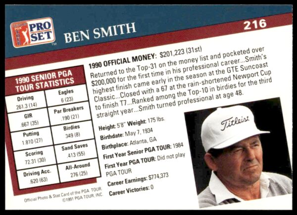 1991 Pro Set PGA Tour Ben Smith #216 (Back)