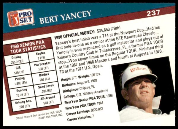 1991 Pro Set PGA Tour Bert Yancey #237 (Back)