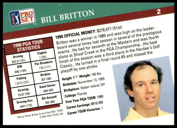 1991 Pro Set PGA Tour Bill Britton #2 (Back)