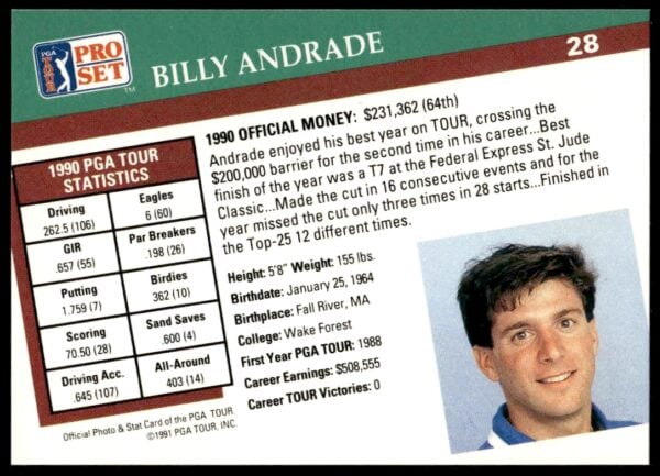 1991 Pro Set PGA Tour Billy Andrade #28 (Back)