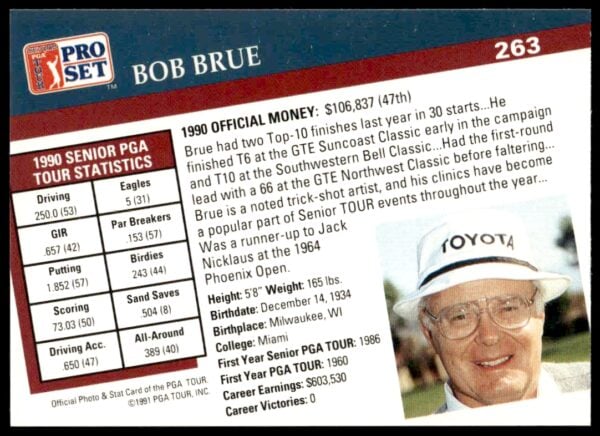 1991 Pro Set PGA Tour Bob Brue #263 (Back)