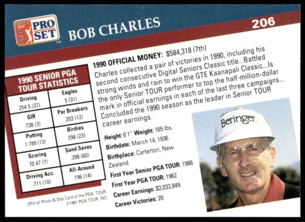 1991 Pro Set PGA Tour Bob Charles #206 (Back)