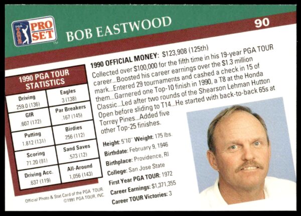 1991 Pro Set PGA Tour Bob Eastwood #90 (Back)