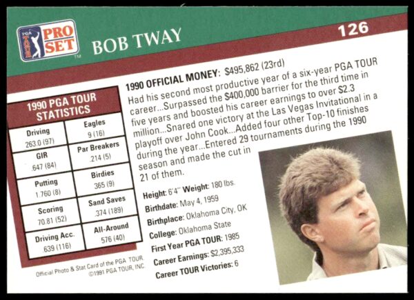 1991 Pro Set PGA Tour Bob Tway #126 (Back)