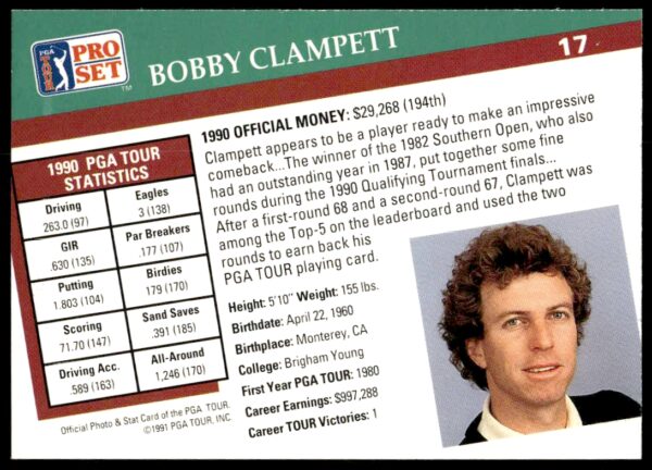 1991 Pro Set PGA Tour Bobby Clampett #17 (Back)