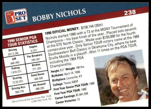 1991 Pro Set PGA Tour Bobby Nichols #238 (Back)