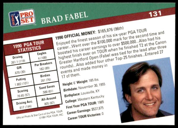 1991 Pro Set PGA Tour Brad Fabel #131 (Back)
