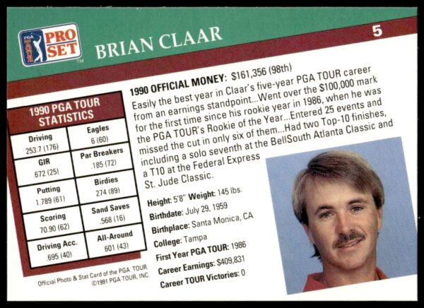 1991 Pro Set PGA Tour Brain Claar #5 (Back)