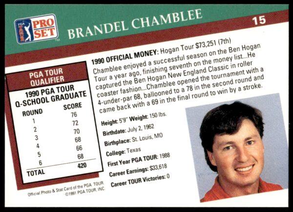 1991 Pro Set PGA Tour Brandel Chamblee #15 (Back)