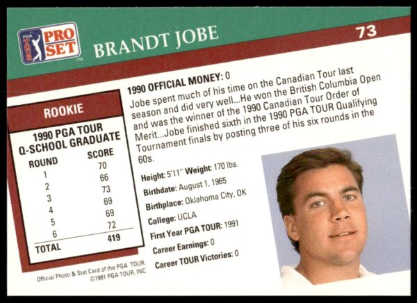 1991 Pro Set PGA Tour Brandt Jobe #73 (Back)