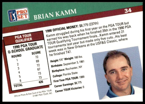 1991 Pro Set PGA Tour Brian Kamm #34 (Back)