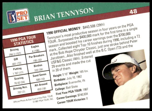 1991 Pro Set PGA Tour Brian Tennyson #48 (Back)