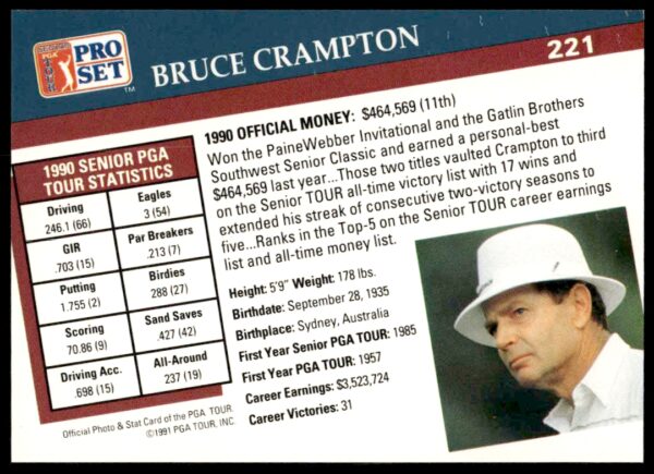 1991 Pro Set PGA Tour Bruce Crampton #221 (Back)