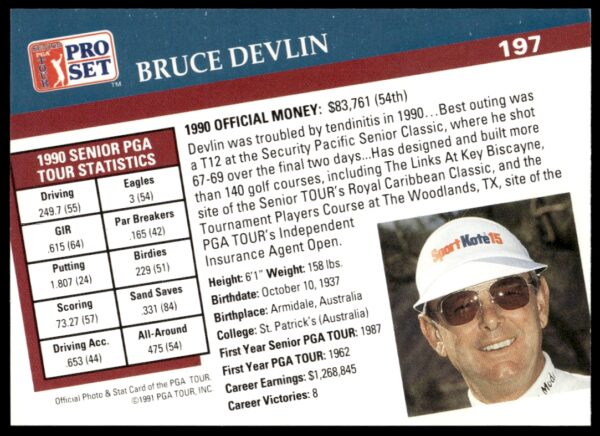 1991 Pro Set PGA Tour Bruce Devlin #197 (Back)