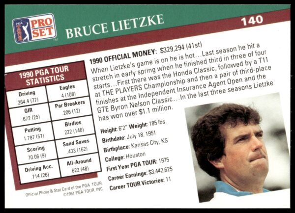 1991 Pro Set PGA Tour Bruce Lietzke #140 (Back)