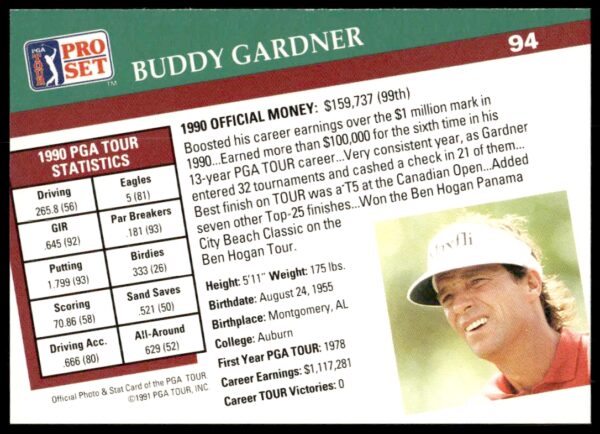 1991 Pro Set PGA Tour Buddy Gardner #94 (Back)